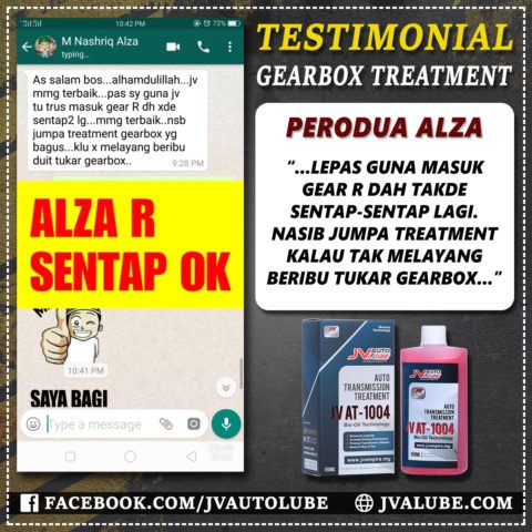 Cara Atasi Masalah Kereta Semput Bila Tekan Minyak - JV ...